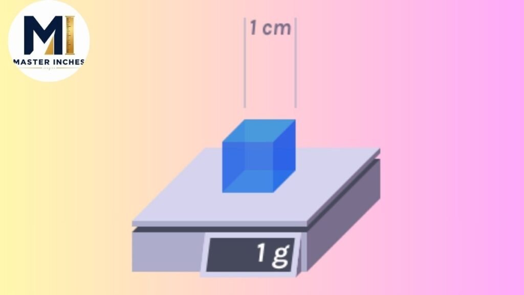 1 Cm³ of Water