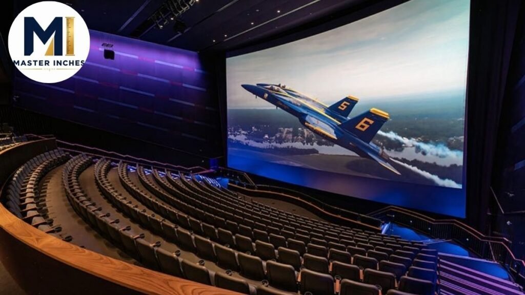 IMAX Theater Screen size