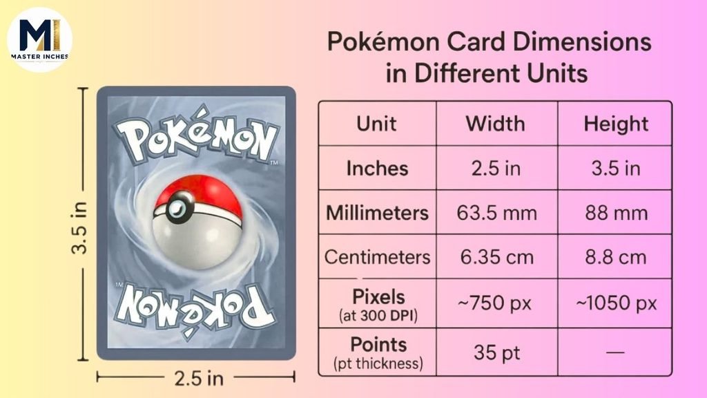 How Big Are Pokémon Cards